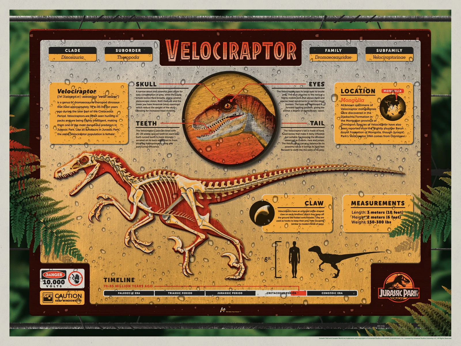 Jurassic Park Mondo Poster — DKNG